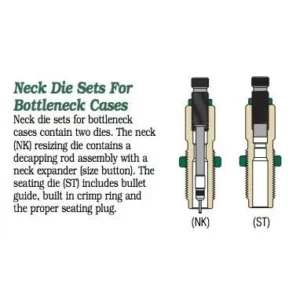 Redding Series B Neck Die Set for Bottleneck Cases 6.5 PRC