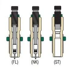 Redding Series A Deluxe Die Set for Bottleneck Cases - 6.5x284 Norma